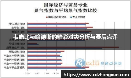 韦康比与哈德斯的精彩对决分析与赛后点评